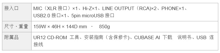 兼容iPad/Mac/PC，实现高品质录音的Steinberg USB音频接口UR12发布