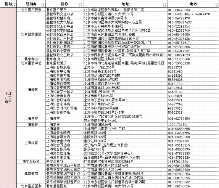 永乐国际F66管乐夏季以旧换新促销活动