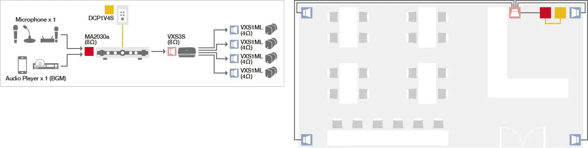 VXS 系列 