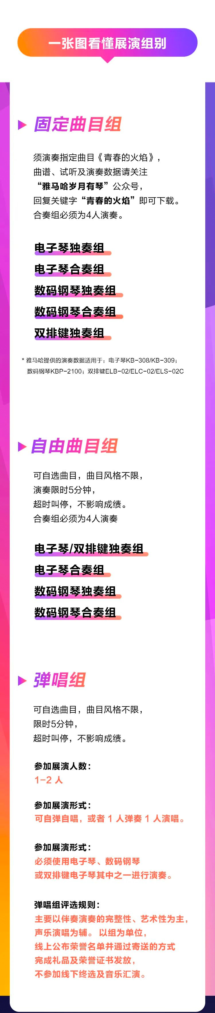 青春火焰——2022首届永乐国际F66乐龄电子键盘展演